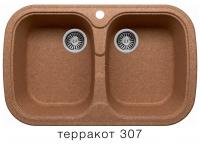 Кухонная мойка Polygran F-150 терракот, 80х50х20