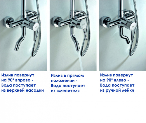 A14401 Душевой комплект со смесителем для ванны, 84/125х58 см
